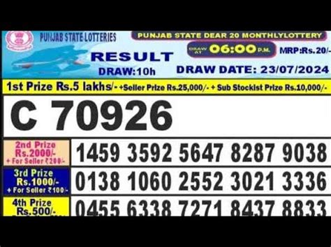 Punjab State Dear 20 Monthly Lottery Result 23.4.2024 live.